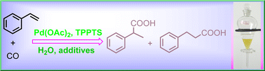 E:\博士毕业论文\发表论文\Catalysis Letters\Effects of Alkali Halide Salts on Hydrocarboxylation of Styrene Catalyzed by Water-Soluble Palladium Phosphine Complexes - Springer_files\10562_2013_961_Figa_HTML.gif